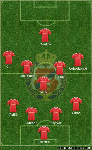 Wisla Krakow Formation 2011