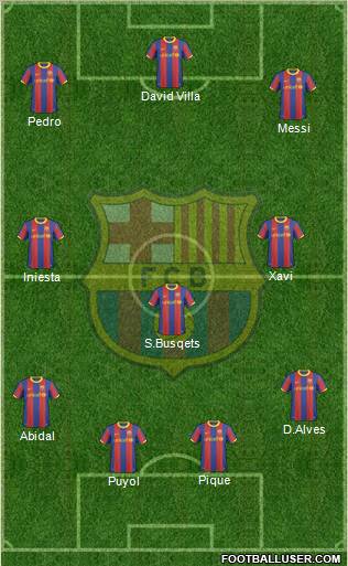 F.C. Barcelona Formation 2011