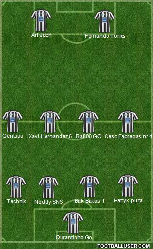 Sandecja Nowy Sacz Formation 2011