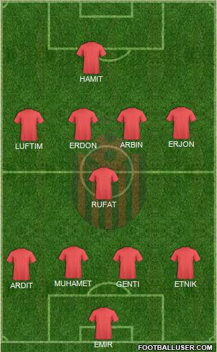 KF Shkendija HB 79 Tetovo Formation 2011