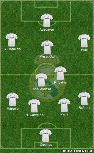 Real Madrid C.F. Formation 2011