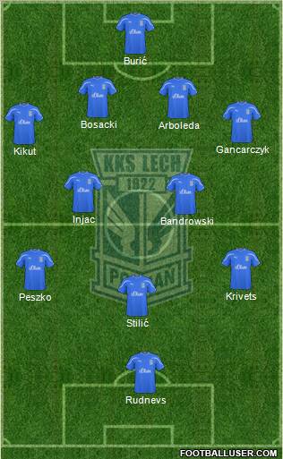 Lech Poznan Formation 2011