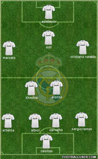 Real Madrid C.F. Formation 2011