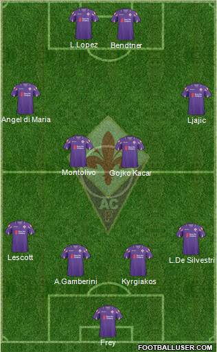 Fiorentina Formation 2011