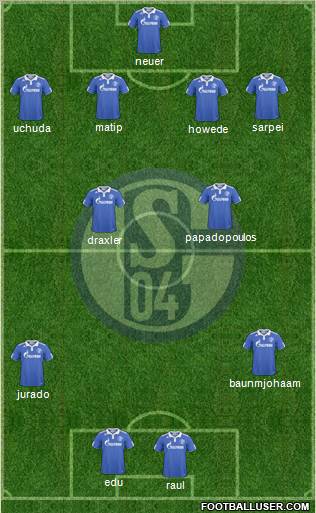 FC Schalke 04 Formation 2011