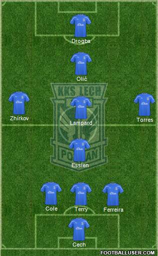 Lech Poznan Formation 2011