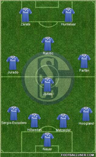 FC Schalke 04 Formation 2011