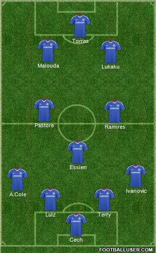 Chelsea Formation 2011