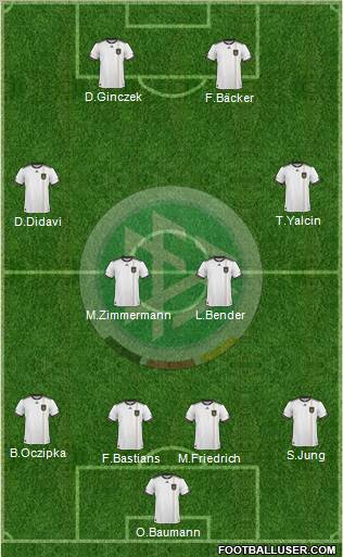 Germany Formation 2011