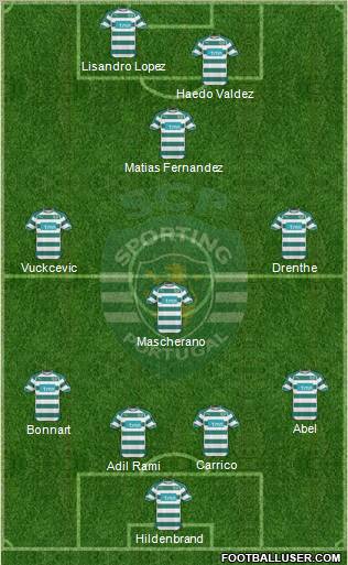 Sporting Clube de Portugal - SAD Formation 2011