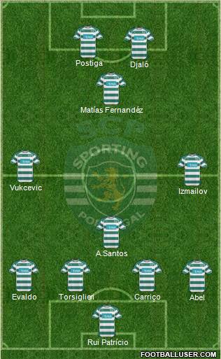 Sporting Clube de Portugal - SAD Formation 2011