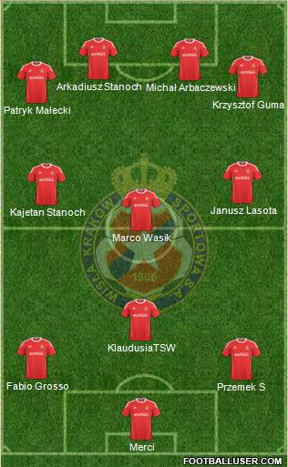 Wisla Krakow Formation 2011