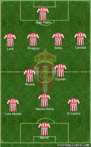 Real Sporting S.A.D. Formation 2011