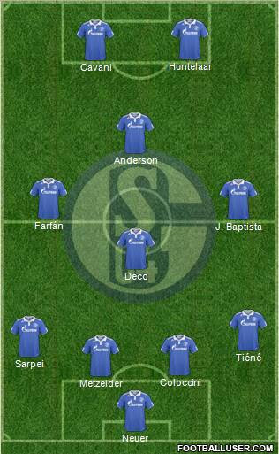 FC Schalke 04 Formation 2011