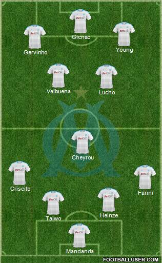 Olympique de Marseille Formation 2011