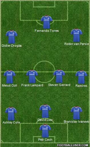 Chelsea Formation 2011