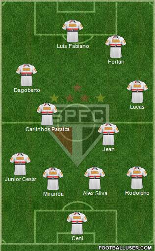 São Paulo FC Formation 2011