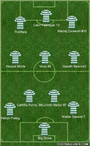 Celtic Formation 2011