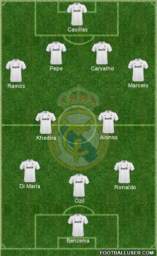 Real Madrid C.F. Formation 2011