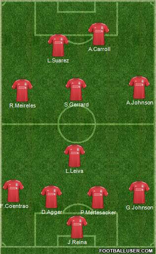 Liverpool Formation 2011