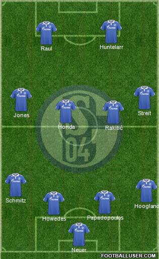 FC Schalke 04 Formation 2011