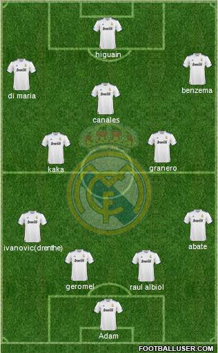 Real Madrid C.F. Formation 2011