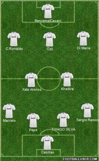 R. Madrid Castilla Formation 2011