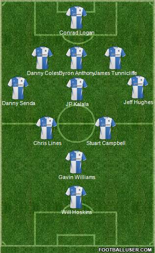 Bristol Rovers Formation 2011