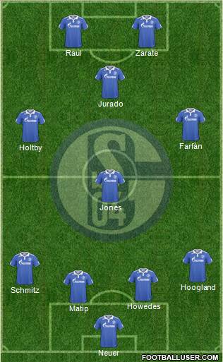 FC Schalke 04 Formation 2011