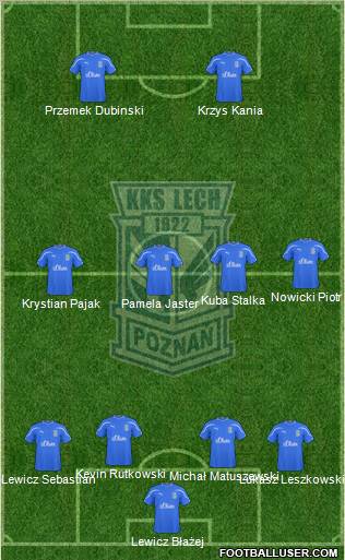 Lech Poznan Formation 2011