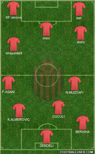 KF Shkendija HB 79 Tetovo Formation 2011