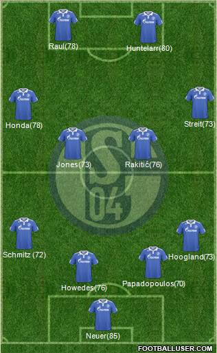 FC Schalke 04 Formation 2011