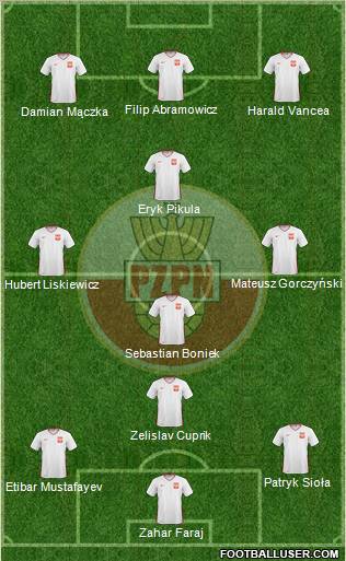 Poland Formation 2011