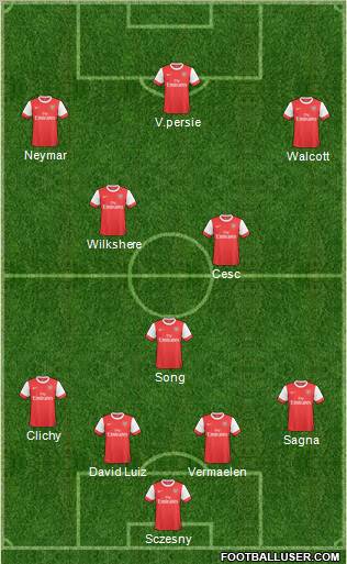 Arsenal Formation 2011