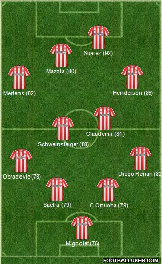 Sunderland Formation 2011