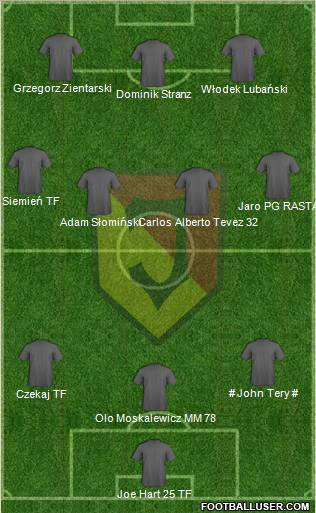 Jagiellonia Bialystok Formation 2011