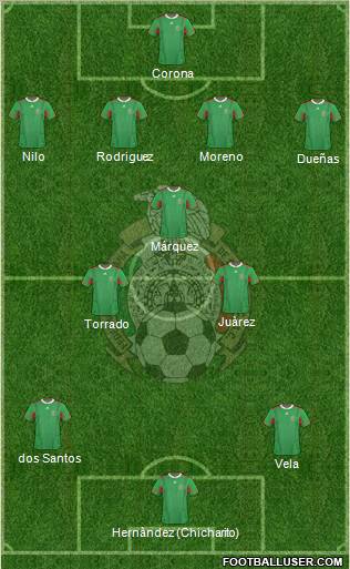 Mexico Formation 2011