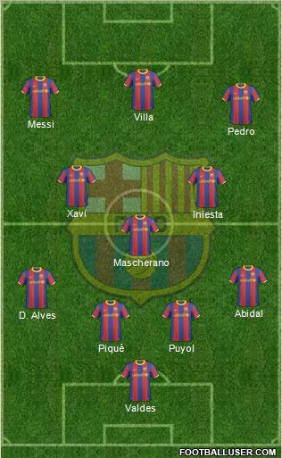 F.C. Barcelona Formation 2011