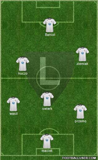 Legia Warszawa Formation 2011