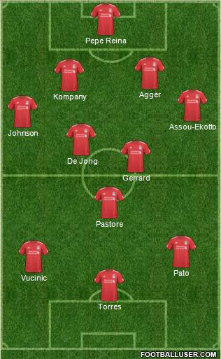 Liverpool Formation 2011