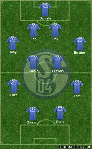 FC Schalke 04 Formation 2011