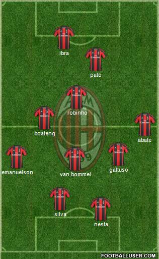 A.C. Milan Formation 2011