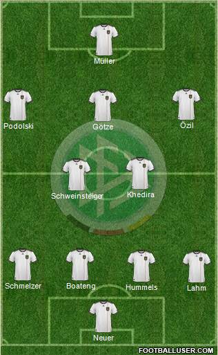 Germany Formation 2011