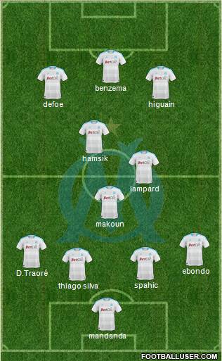 Olympique de Marseille Formation 2011