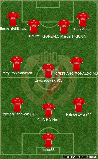 Widzew Lodz Formation 2011