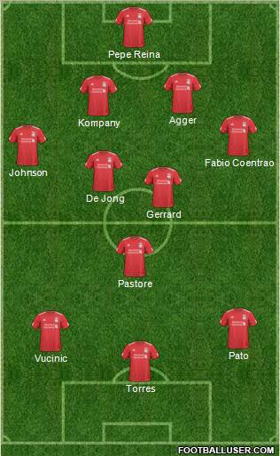 Liverpool Formation 2011