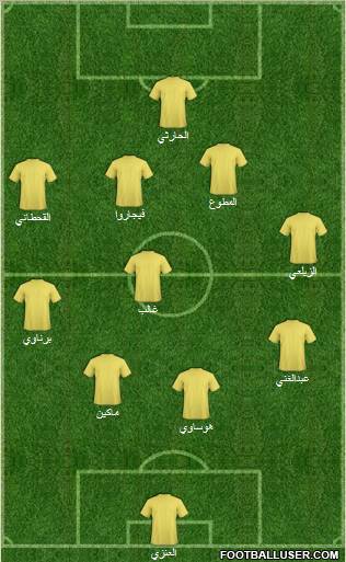 Al-Ansar (KSA) Formation 2011