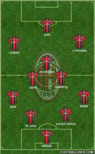 A.C. Milan Formation 2011