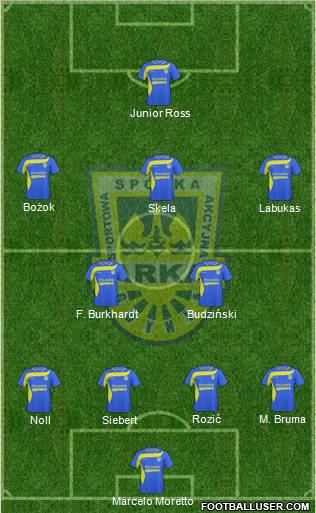 Arka Gdynia Formation 2011