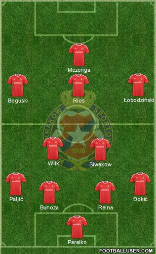 Wisla Krakow Formation 2011